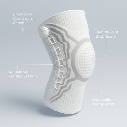 Movementy™ Smart Knee Brace
